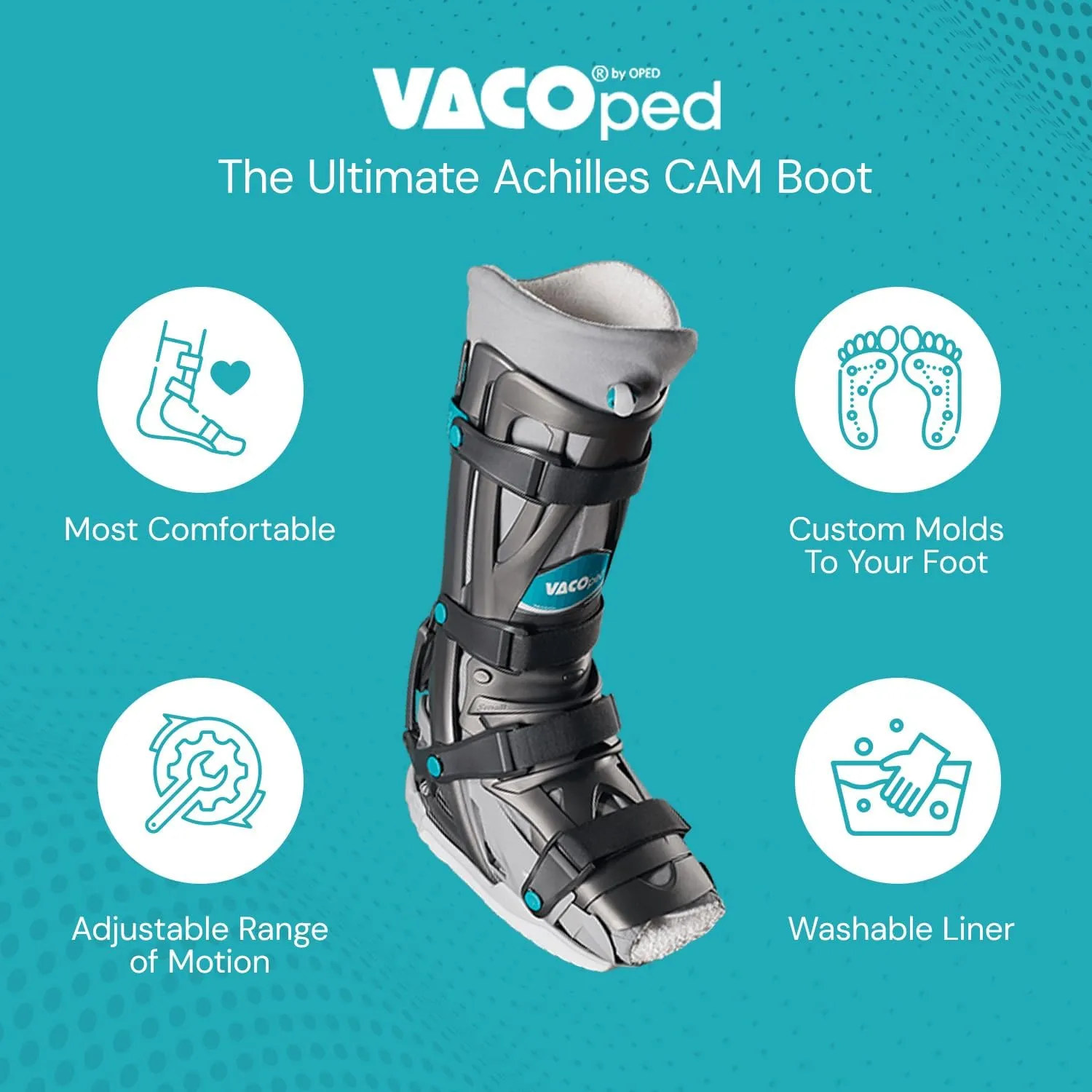 Achilles Tendon Rupture Fracture Boot