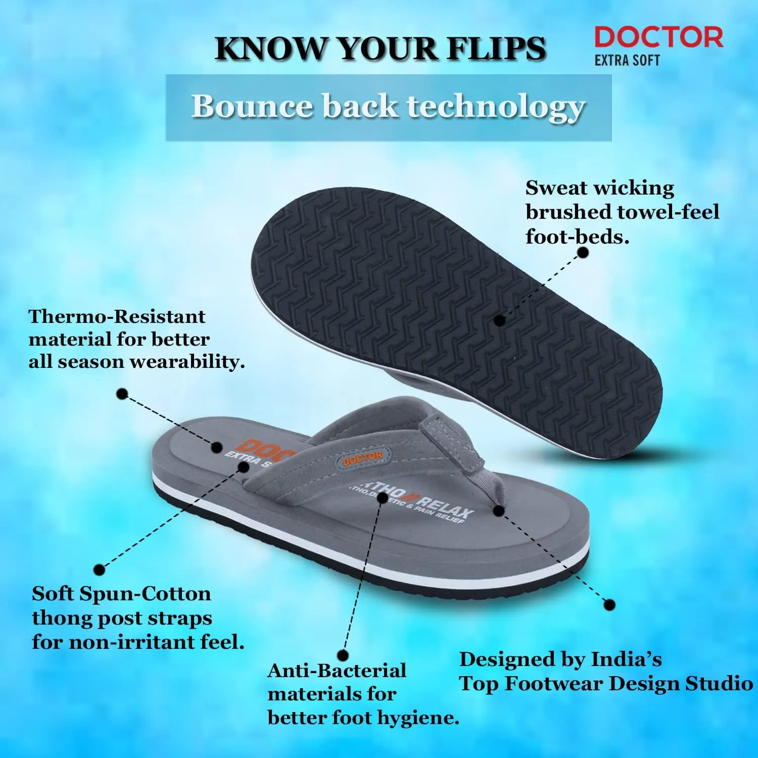 Slipper for Men's || Diabetic & Comfortable || Skid Resistant || Lightweight || Comfortable Footbed || Memory Foam Bounce Back Technology || Flip-Flop & Slippers D-32